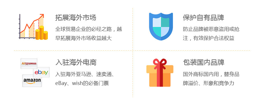 美國(guó)商標(biāo)注冊(cè)價(jià)值 美國(guó)商標(biāo)注冊(cè)價(jià)值