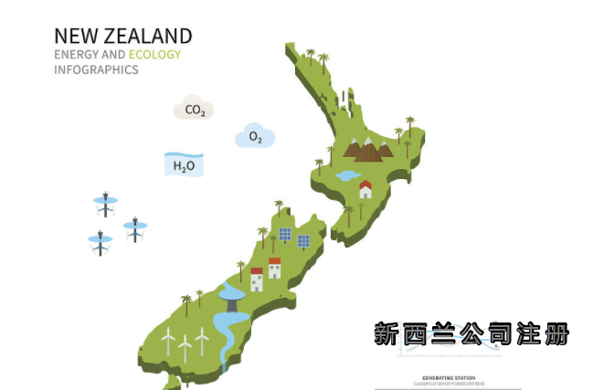 新西蘭公司注冊(cè)具體流程是怎么樣的？