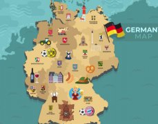 注冊德國公司所需資料有哪些？