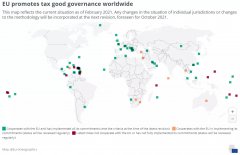 2021歐盟稅收名單更新，離岸公司注冊如何選擇？