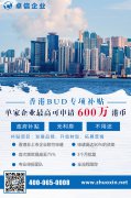 港資企業(yè)快來領(lǐng)福利啦，最高資助600萬！