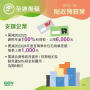 香港政府發(fā)布2023-24年度財政預(yù)算案，推出多項利民措施!香港經(jīng)濟(jì)將迎來新機(jī)遇