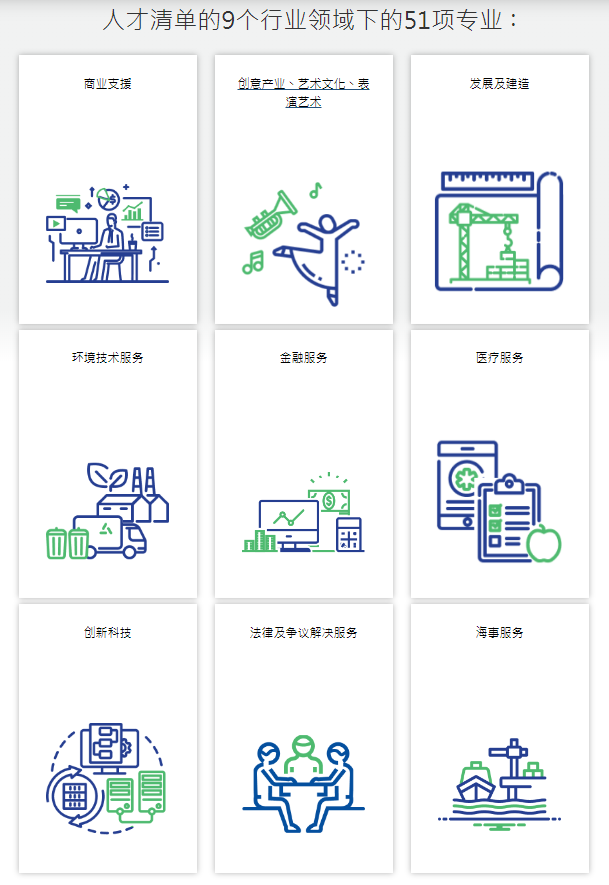 香港優(yōu)才重大利好，香港人才清單從13項(xiàng)增至51項(xiàng)